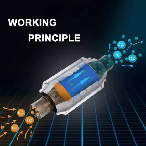 Catalytic converter 2" 2.5" - Image 4